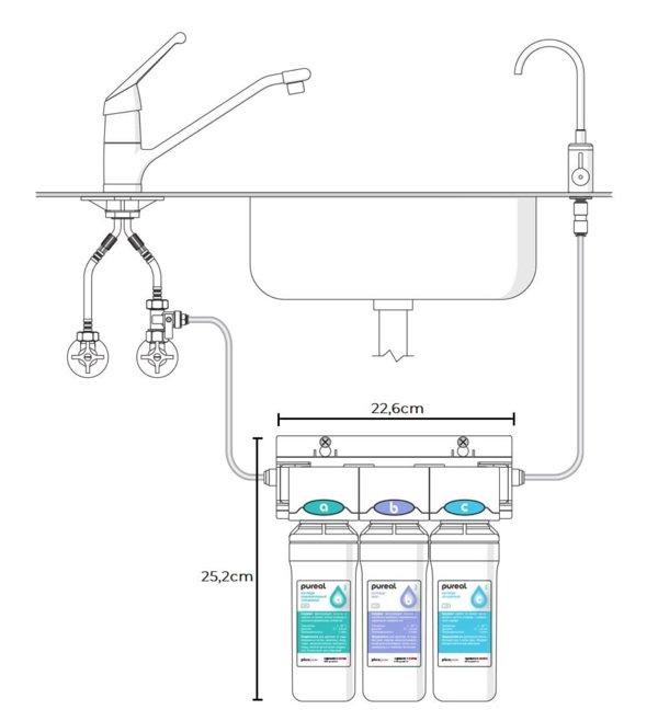 Voden Filteri za vodu ispod sudopere – Undercover UTS