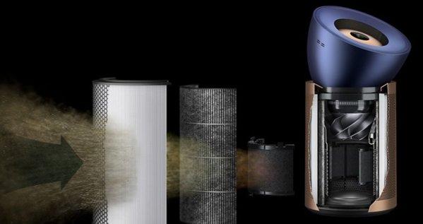 Dyson Big + Quiet Formaldehyde BP04&nbsp;(Dark Blue / Gold)