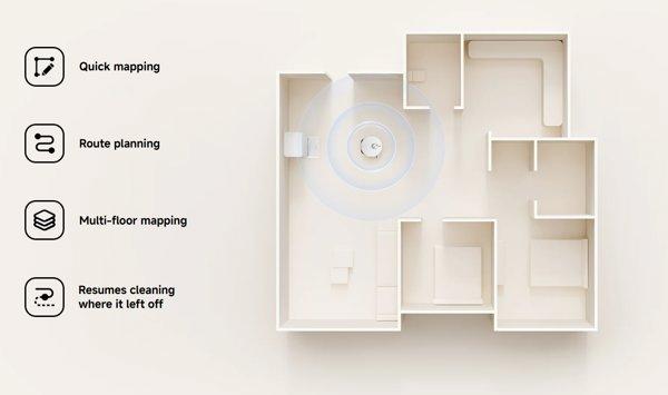 Xiaomi Robot Vacuum X20 Pro