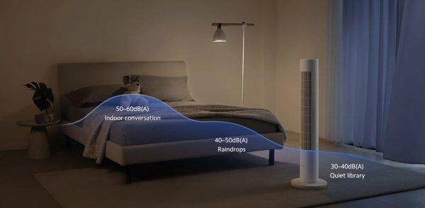 XIAOMI Smart Tower Fan 2 pametna grejalica