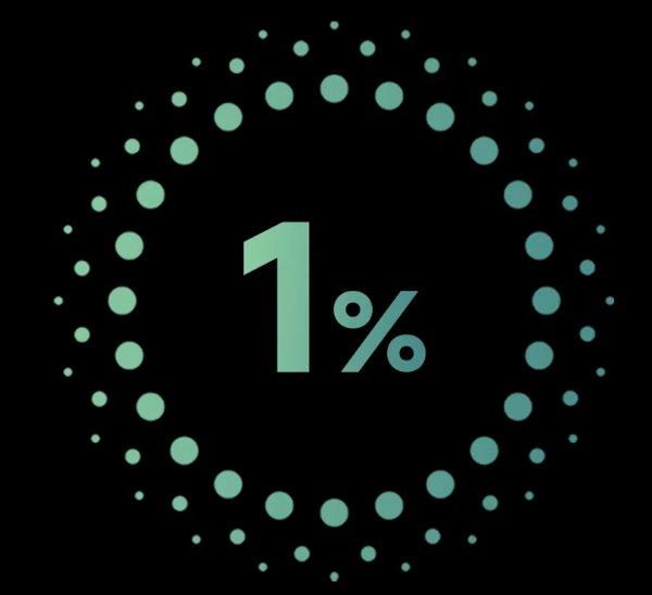 Xiaomi Redmi 15 5G 4GB 128GB Gray smartphone