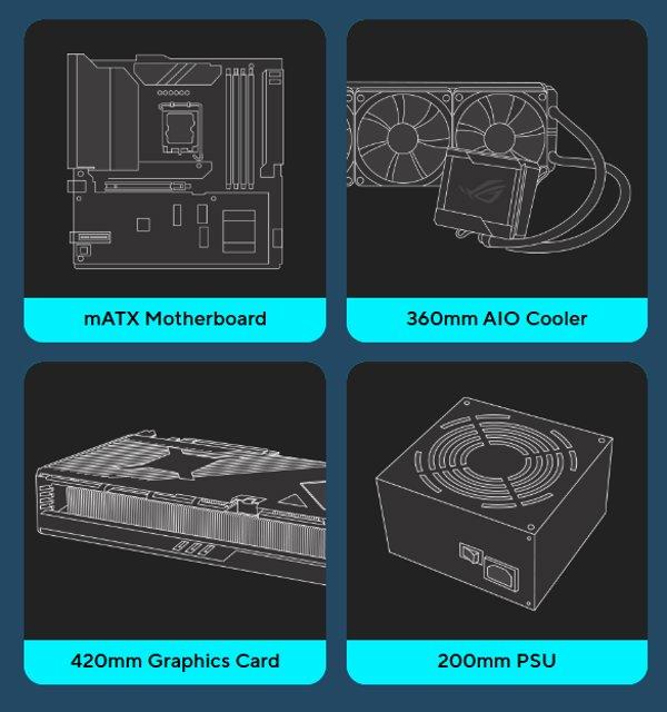 ASUS PRIME AP202 ARGB Black kućište