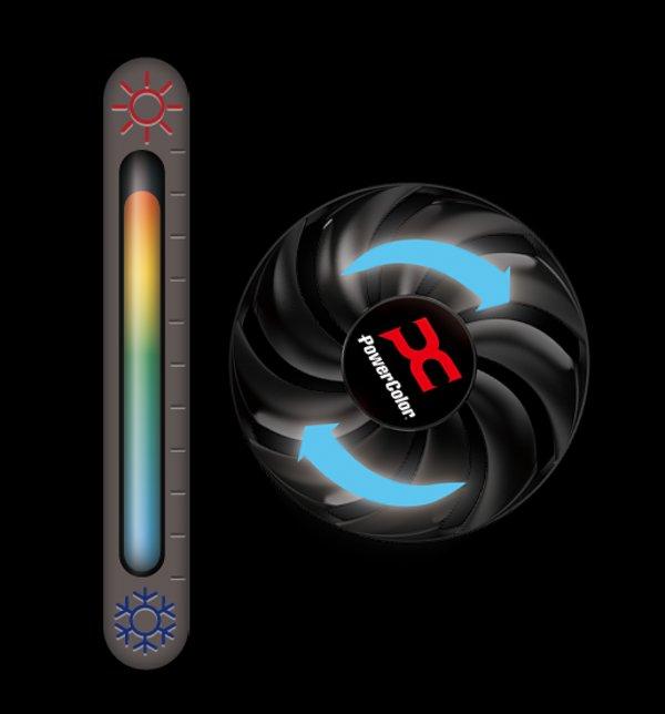 PowerColor Reaper RX 9070 16GB grafička kartica