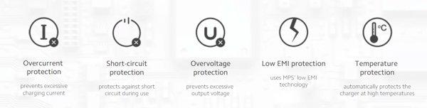 XIAOMI 37W Dual-Port car charger