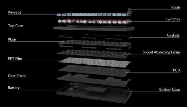 Keychron V1M-D3 tastatura