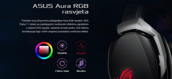 ASUS ROG THETA 7.1