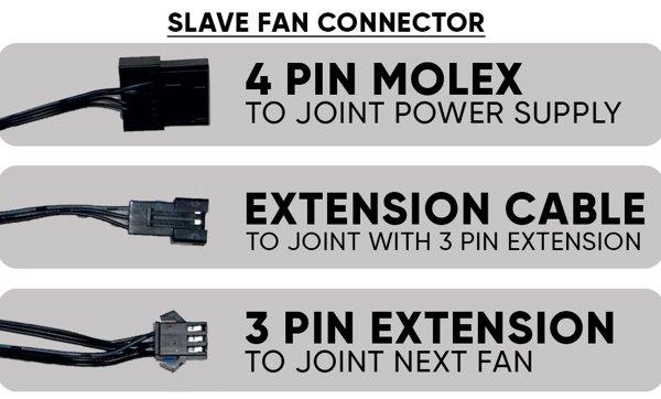 Armaggeddo ARGB KIT 5000 BLACK