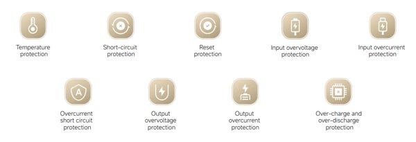 Xiaomi 33W Power Bank 10000 (Integrated Cable) Ice Blue