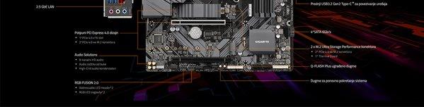 Gigabyte B660M GAMING X D4