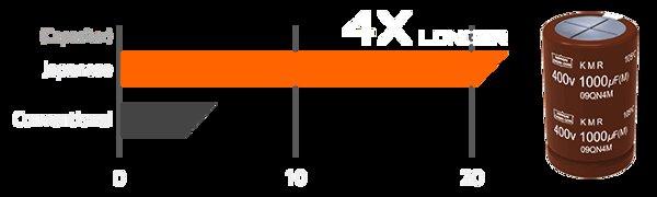 Gigabyte GP-UD1000GM PG5