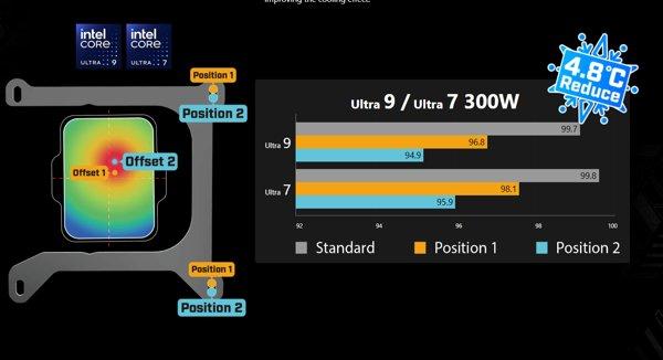 DEEPCOOL MAG Coreliquid A15 240