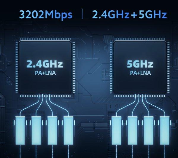 XIAOMI Router AX3200