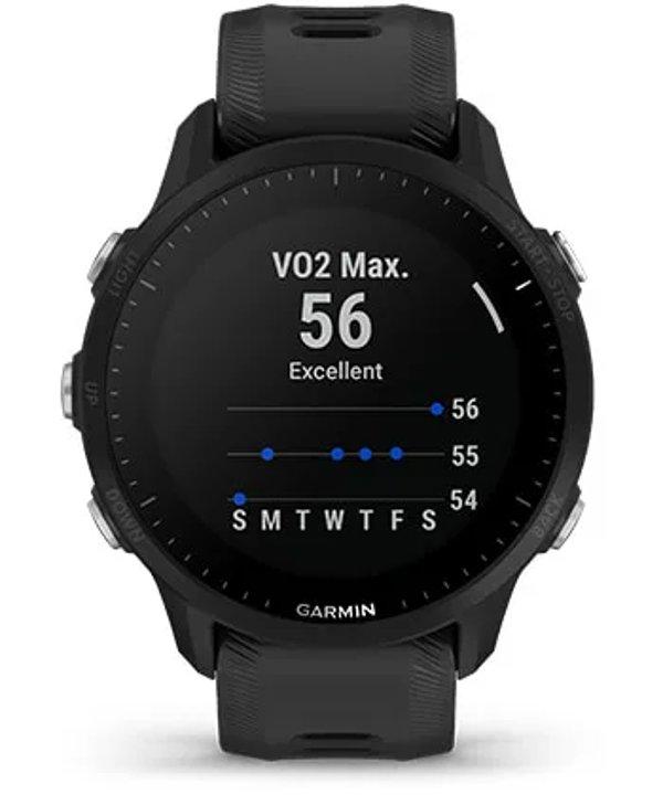 Garmin Forerunner 955 (CRNA)