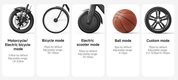 XIAOMI Mijia Compact Portable Electric Air Compressor