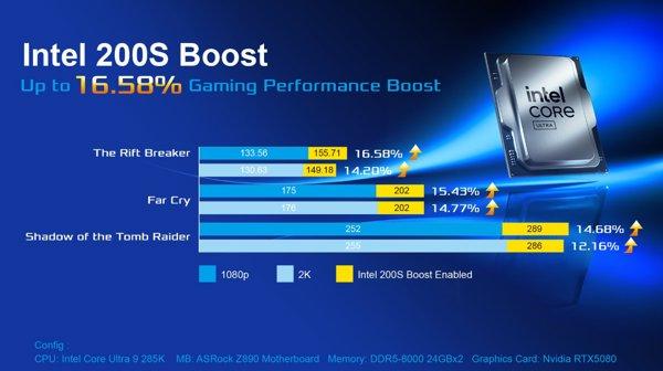 ASRock Z890 Pro-A matična ploča