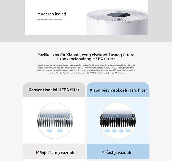 Xiaomi Smart Air Purifier 4 Compact