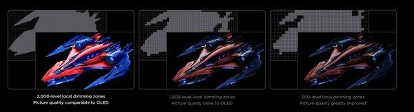 TCL 65C7L SQD-Mini LED TV