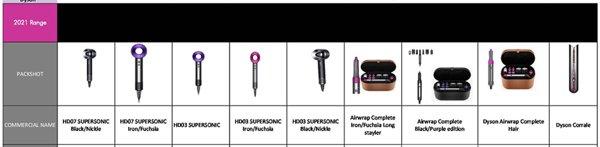 Dyson Corrale (Black Nickel/Fuchsia)