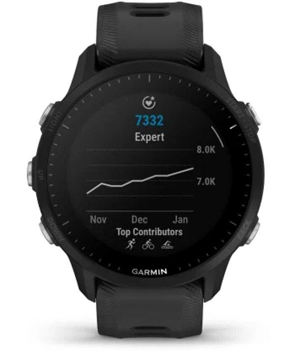 Garmin Forerunner 955 (CRNA)