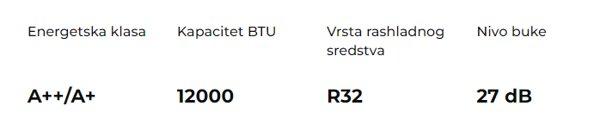 Tesla TA36FFLL-1232IA