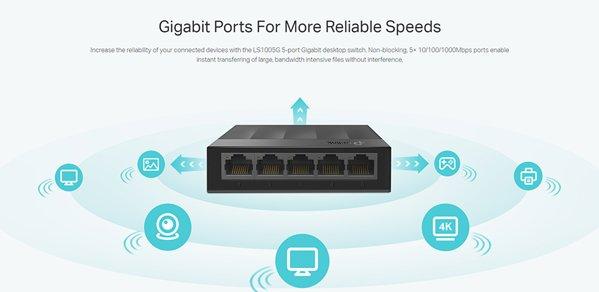 TP LINK LS1005G