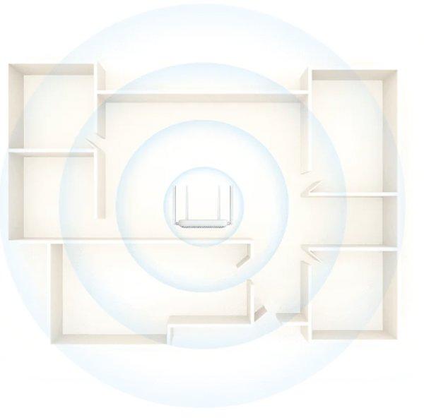 XIAOMI Router AX1500