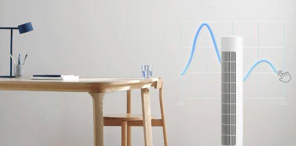 XIAOMI Smart Tower Fan 2