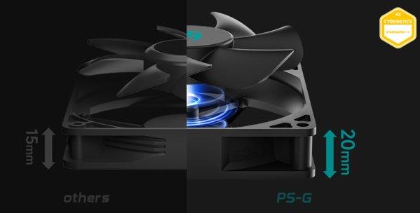 GamerStorm PS850G napajanje