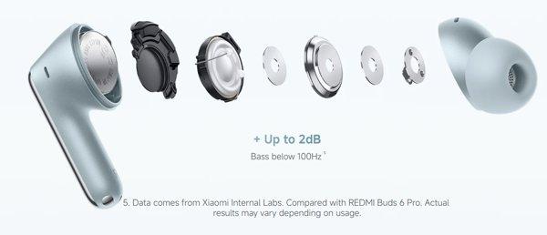 XIAOMI Redmi Buds 8 Pro Obsidian Black slušalice