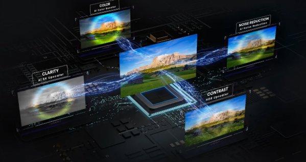 Hisense 75E7S televizor