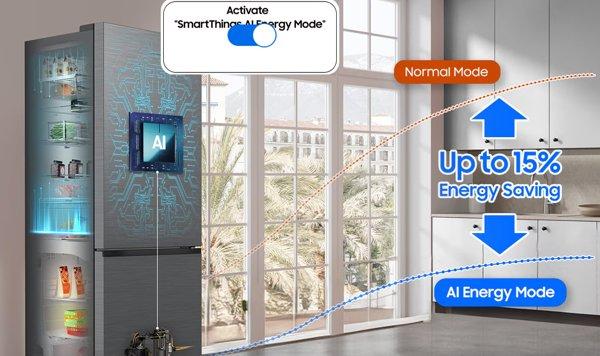 Samsung RB50DG632EB1EO kombinovani frižider