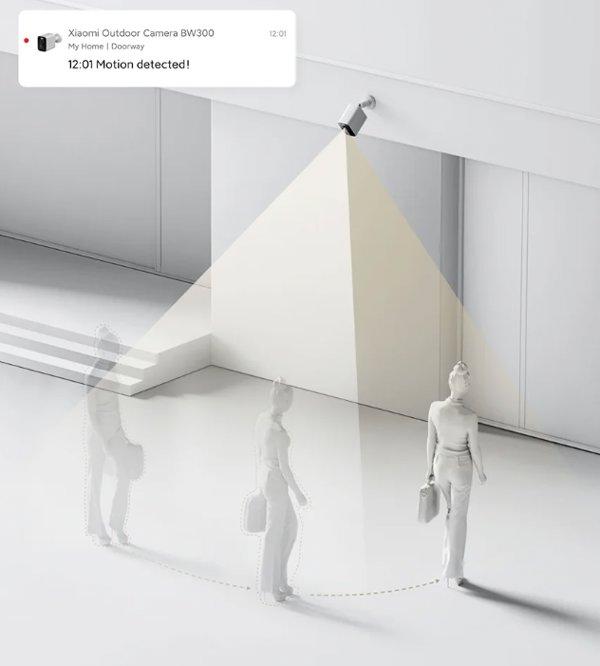 XIAOMI Outdoor Camera BW300