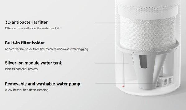 XIAOMI Mijia Smart Evaporative Humidifier Pro ovlaživač vazduha
