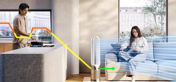 Dyson TP12&nbsp;Purifier Cool PC2 De-Nox (White / Gold)