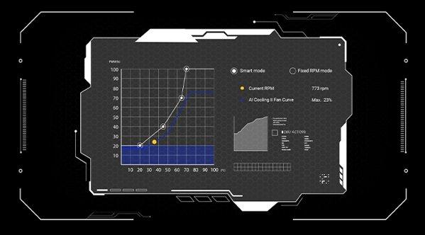 ASUS ROG STRIX X870-F GAMING WIFI matična ploča&nbsp;
