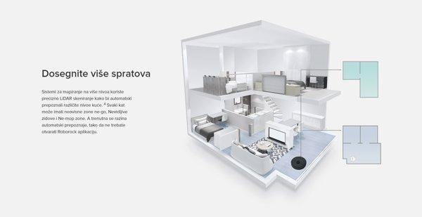 Xiaomi Roborock S5 Max S5E02-00