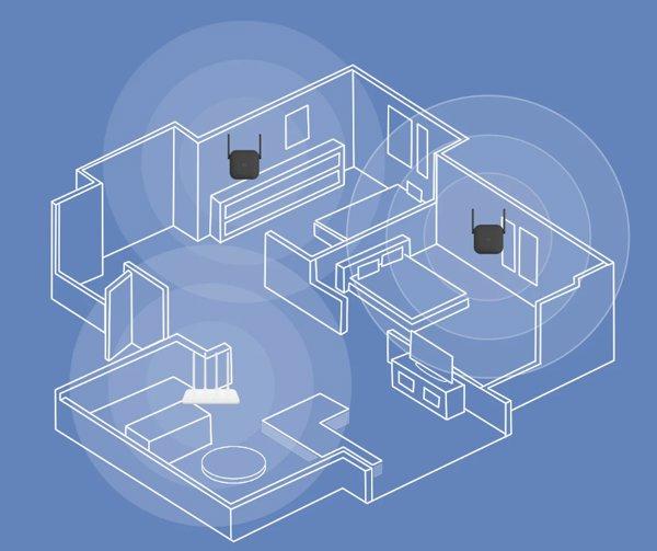 Xiaomi Mi Wi-Fi Range Extender Pro 