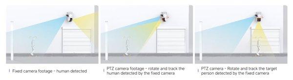 XIAOMI Outdoor Camera CW500 Dual security kamera