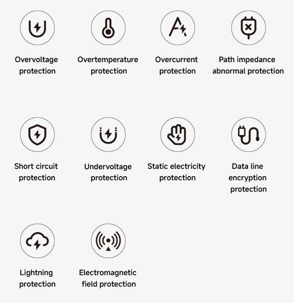 XIAOMI 45W Turbo Charging Power Adapter (Type-A)