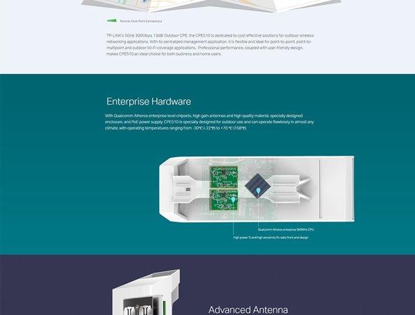 TP LINK CPE510-PoE