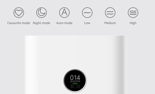Xiaomi Smart Air Purifier 4
