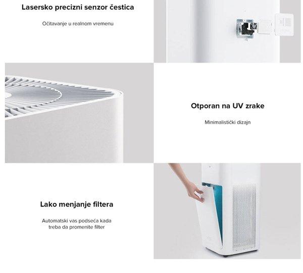 Xiaomi Mi Air Purifier Pro H
