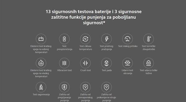 Xiaomi Electric Precision Screwdriver