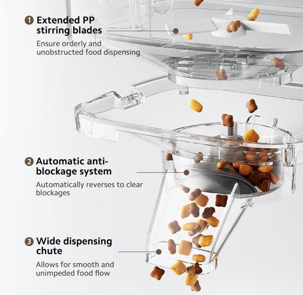Xiaomi Smart Pet Food Feeder 2