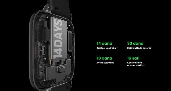 Amazfit Active (Lavender Purple) smartwatch