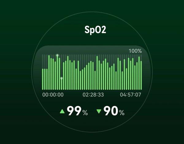 HUAWEI Watch GT 6 41mm Purple smartwatch