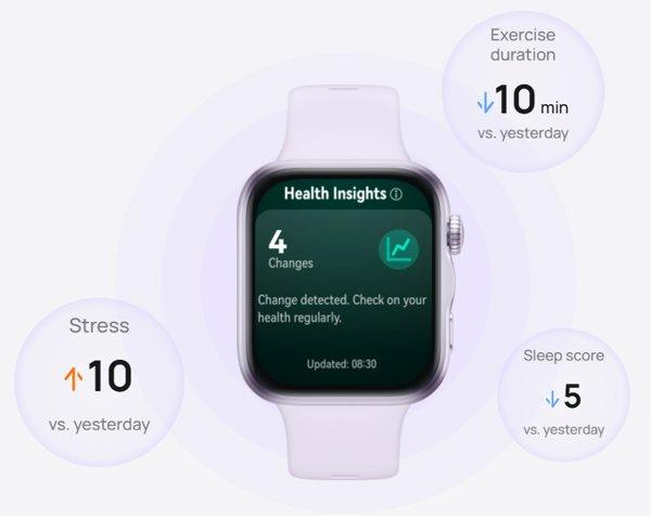 Huawei FIT 5 Black smartwatch&nbsp;