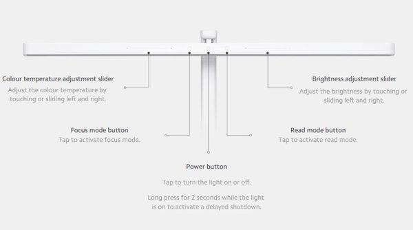 Xiaomi LED Desk Lamp 2 stona lampa
