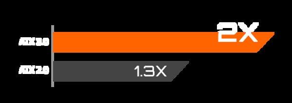 Gigabyte GP-UD1000GM PG5