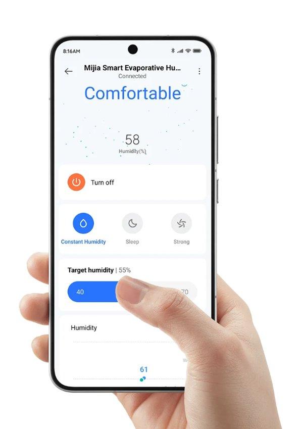 XIAOMI Mijia Smart Evaporative Humidifier Pro ovlaživač vazduha